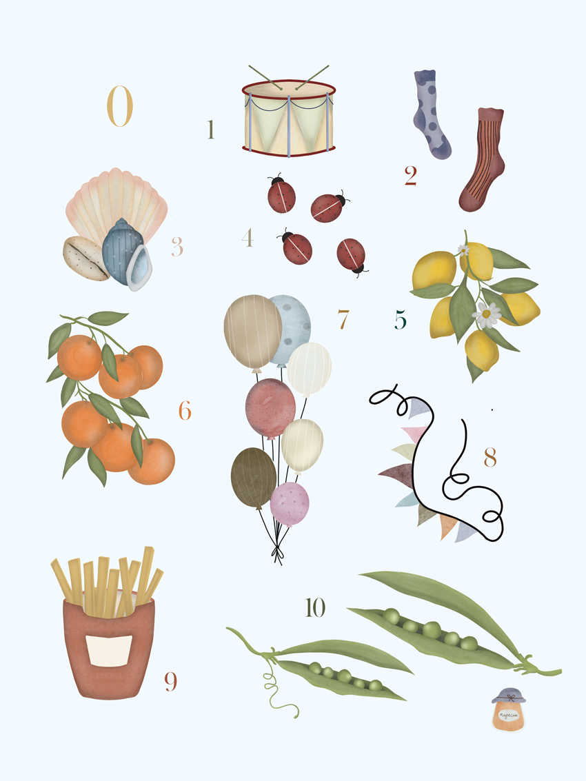 123