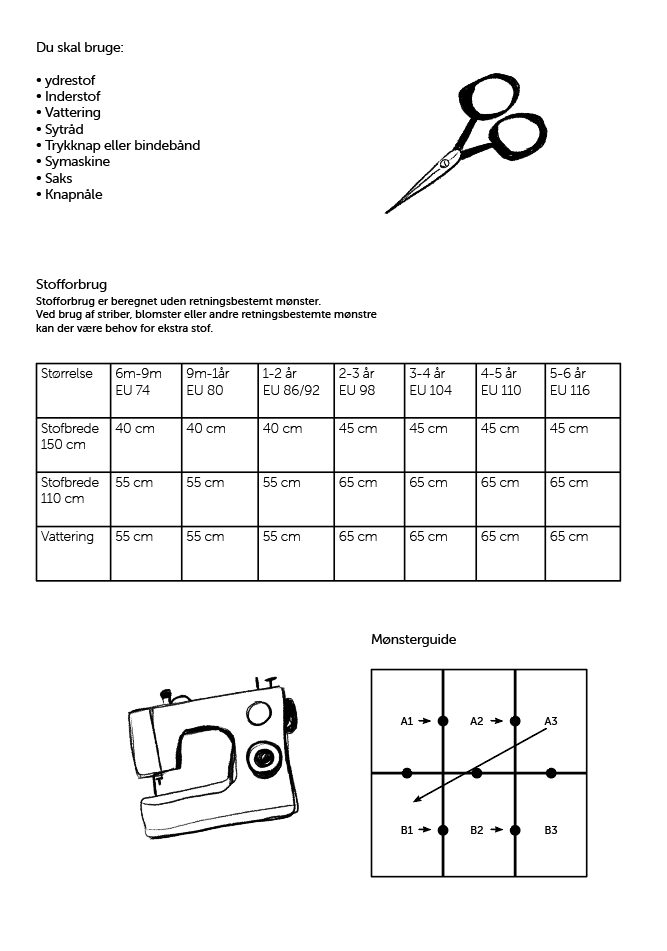 Magne vestemønster (print selv PDF)